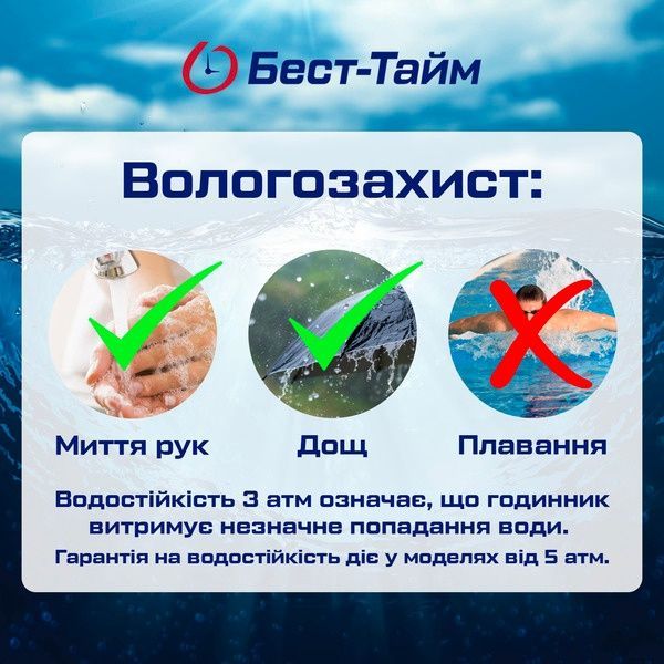 Смарт-годинник чоловічий North Edge GPS Smart Titan Black, 2 ремінці 2585 фото